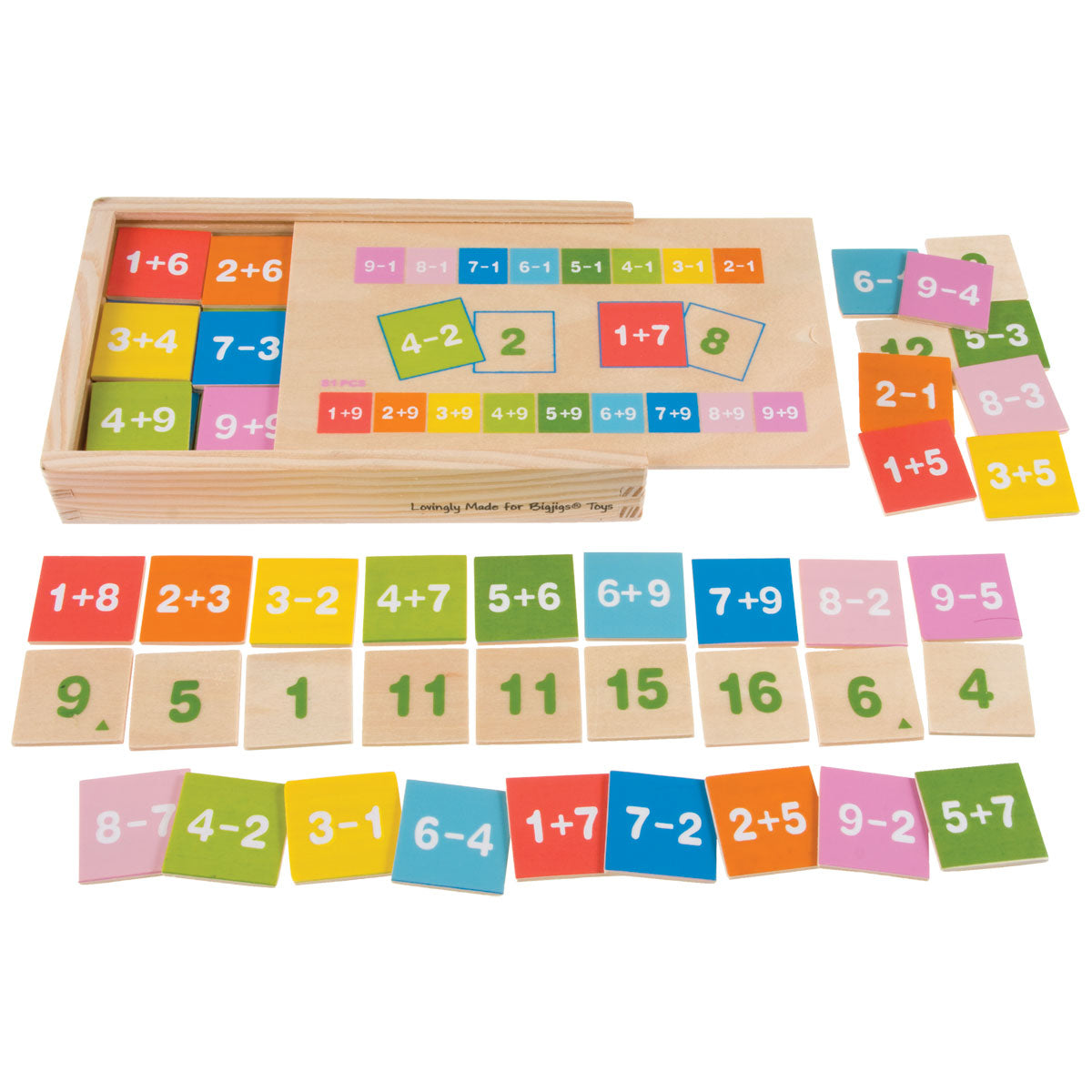 Add and Subtract Box