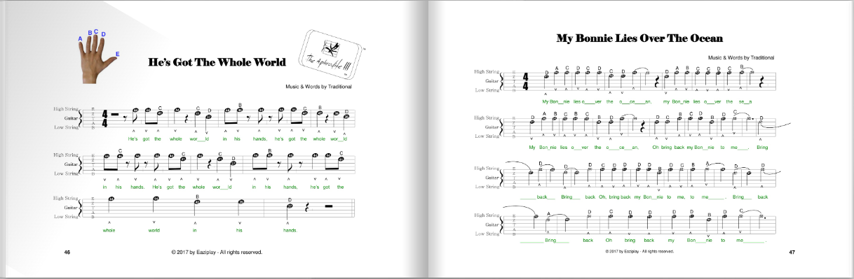 Eaziplay Guitar Part 1 NOW €5