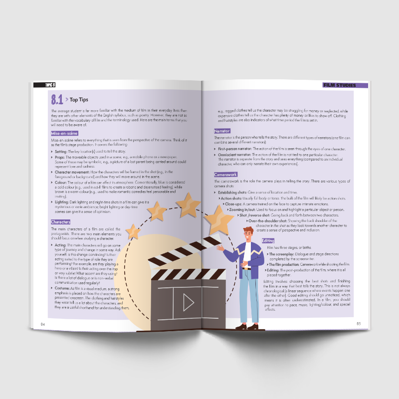 Junior Cycle Success English Higher Level