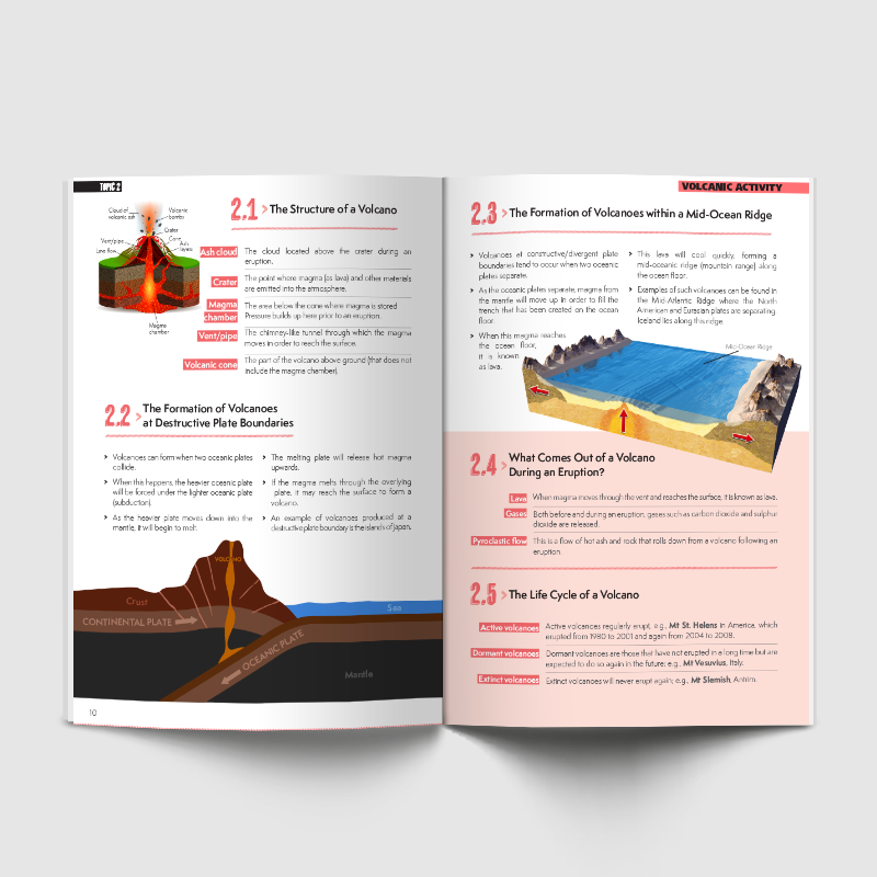 Junior Cycle Success Geography