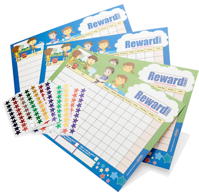 Reward Chart