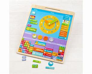 Magnetic Weather Board