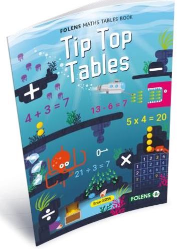Tip Top Tables
