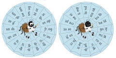 Jolly Phonics Blends Wheels