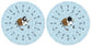 Jolly Phonics Blends Wheels