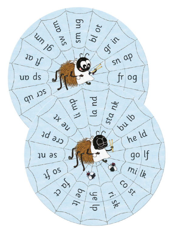 Jolly Phonics Blends Wheels