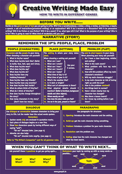 Creative Writing Made Easy Glance Card