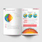 Junior Cycle Success Geography