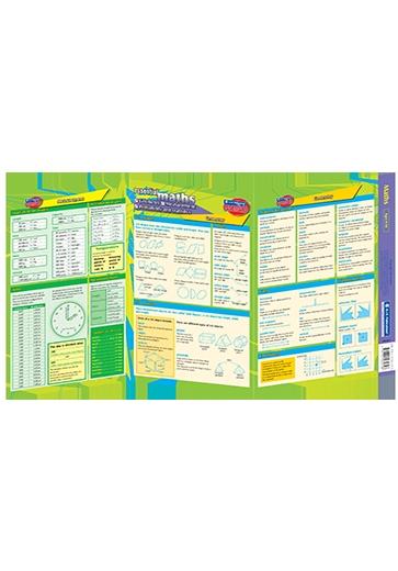 Essential Study Guide: Maths Shape/Space/Measurement/Data