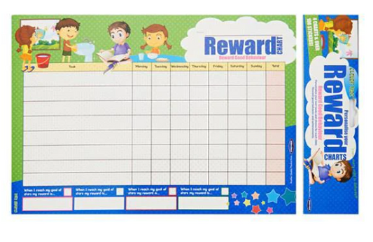 Reward Chart