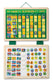 Magnetic Responsibility Chart