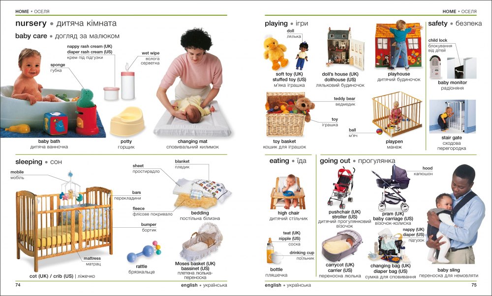 English Ukrainian Bilingual Visual Dictionary