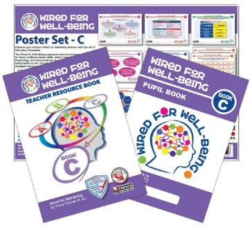 Wired for Well-Being C