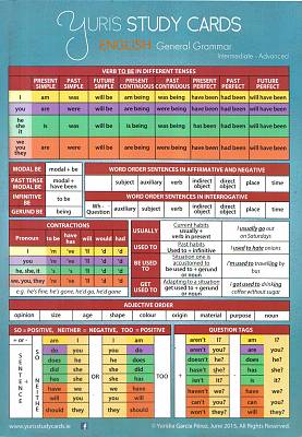 Yuri's Study Card English Grammar Part 2