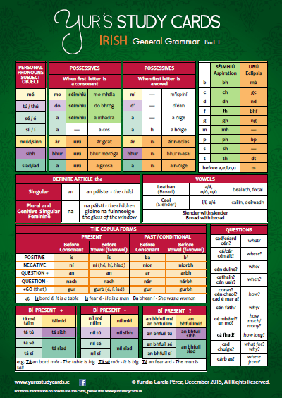Yuri's Study Card Irish General Grammar Part 1