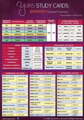 Yuri's Study Card Spanish Grammar Part 2